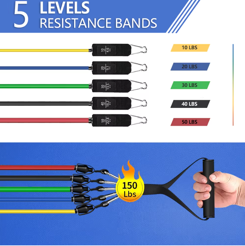 ARK Resistance Bands Set – 11 Piece Strength System