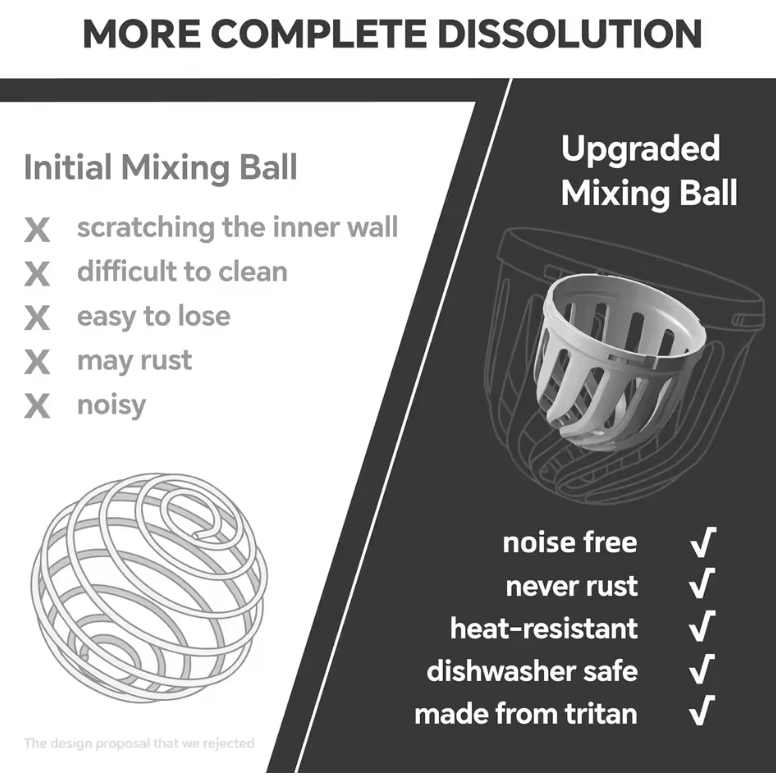 ARK Thermal Shaker – 700ML Stainless Steel